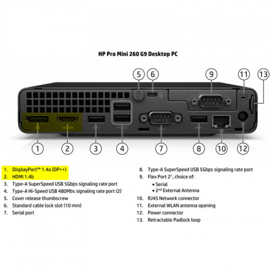 HP Pro Mini 260 G9 Desktop PC (6D3F3EA)