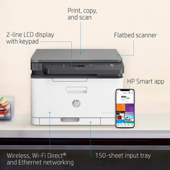 HP Color LaserJet MFP 178nw (4ZB96A)